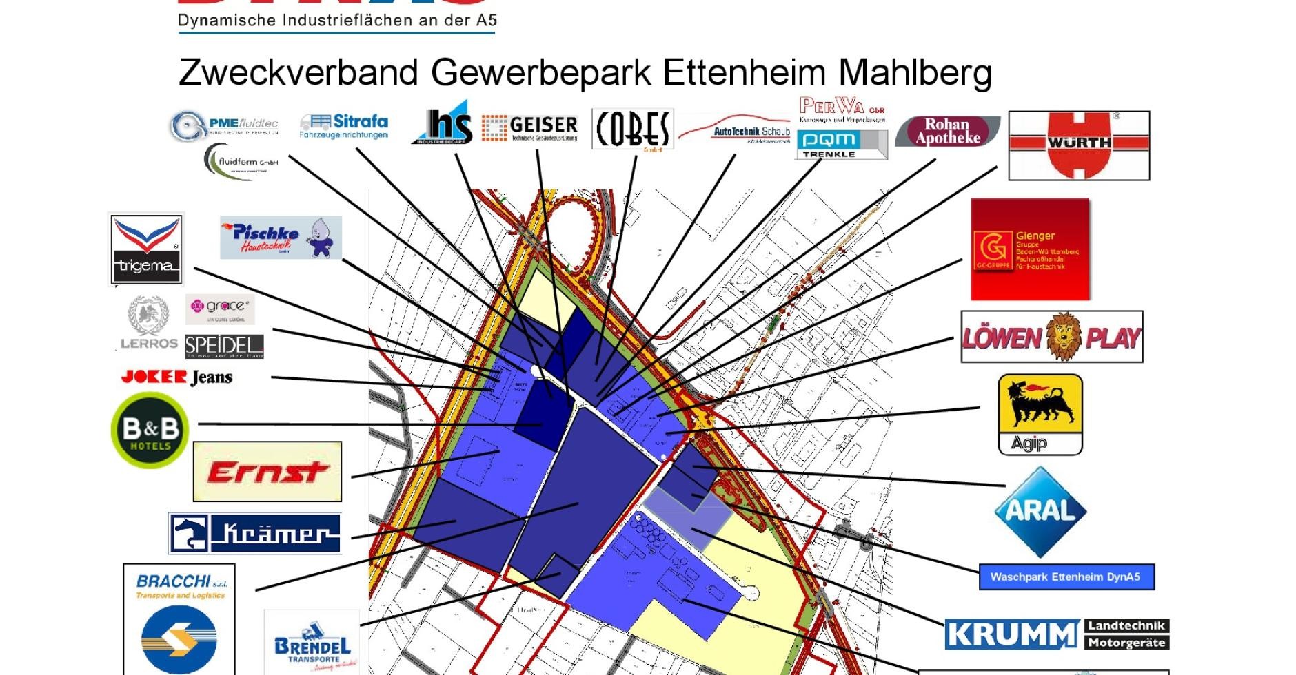 Belegungsplan DYNA5 Belegungsplan DYNA5