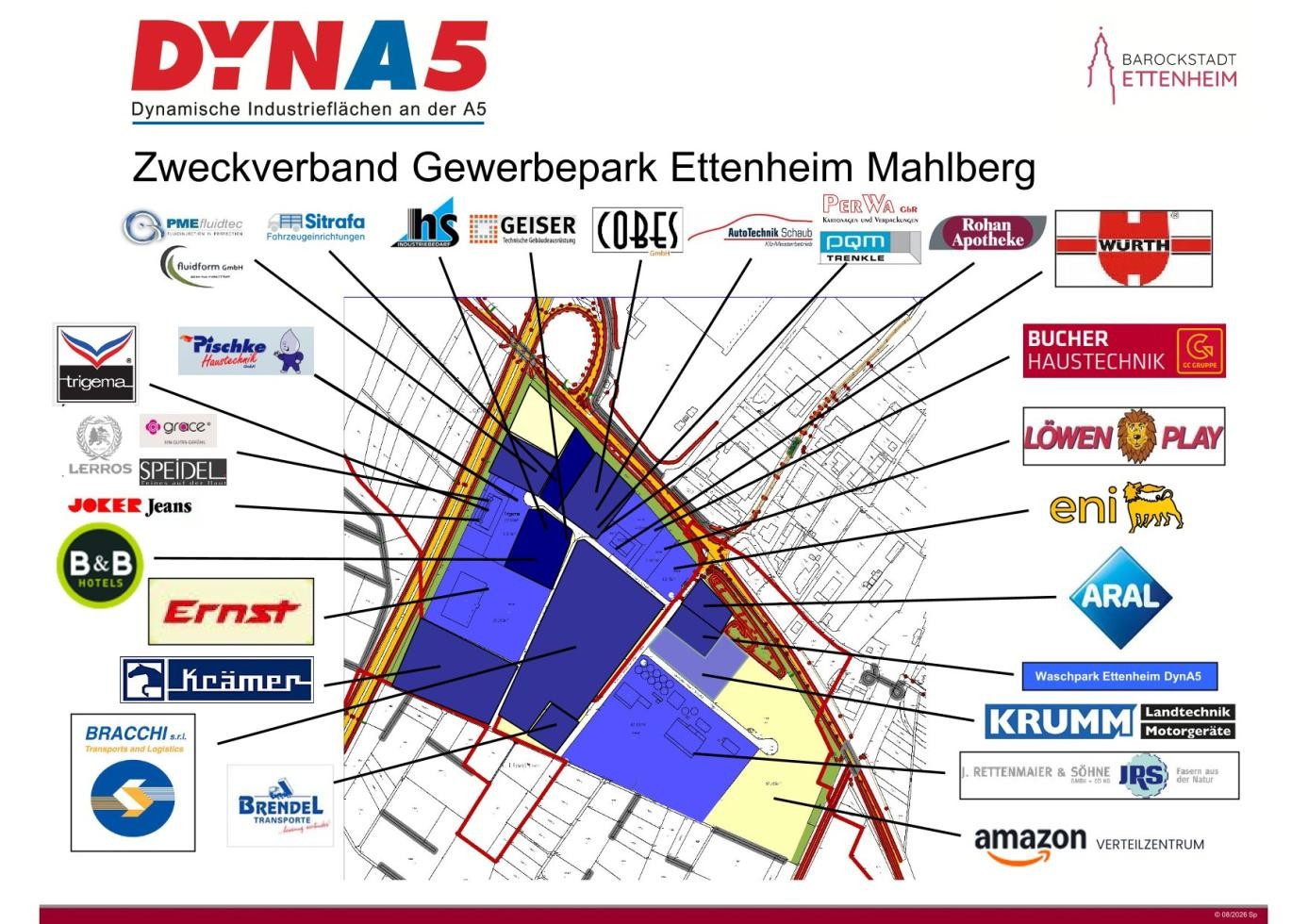 Belegungsplan DYNA5 Belegungsplan DYNA5